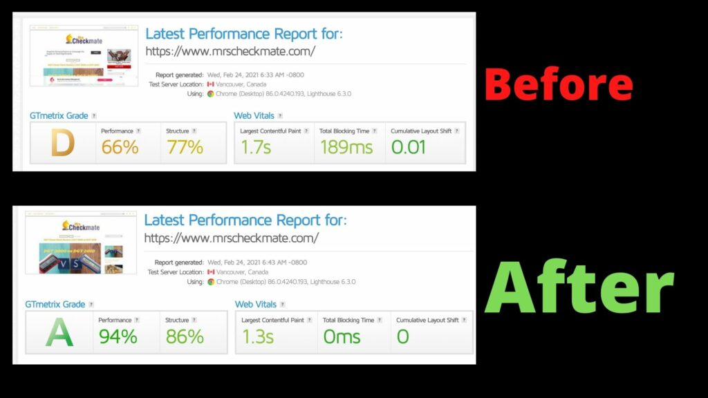 NITRO PERFORMANCE TEST