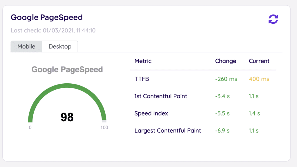 amazing website speed from nitropack