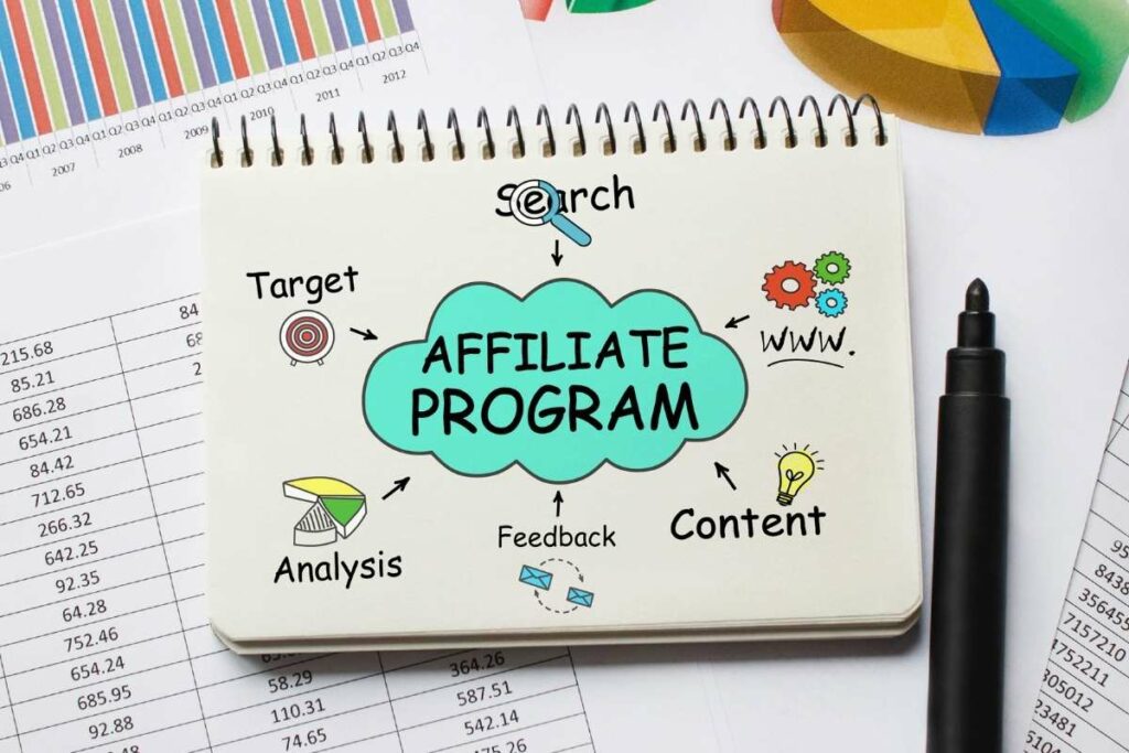 best affiliate programs for beginners