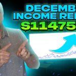 Income Report Dec 2021